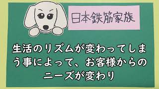 コンビニニュース『以前はお弁当買ってたけど・・・コンビニの利用目的が変化した人たち』20201109