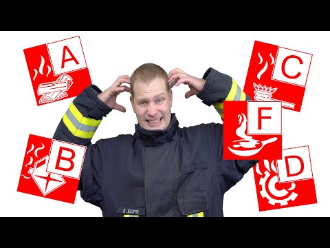 Welche Brandklassen gibt es und warum Du diese unbedingt kennen solltest🔥#BrandschutzEinfachErklärt