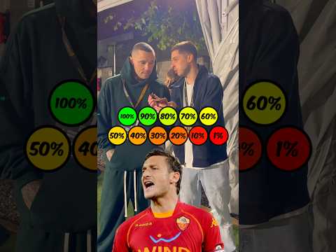 DIMMI se RICONOSCI tutti i compagni di… RADJA NAINGGOLAN!🇧🇪👑 #shorts #calcio #seriea