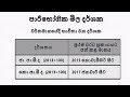 thakshilawa-â€“-a/l-economics-15-07-2019