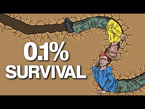 Luckiest Cave Divers Who Survived the Impossible