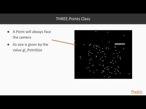 Three js 3D Graphics for Web Tips Tricks Techniques Course Overview | packtpub com