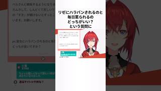 アンジュ・カトリーナのヤバすぎる雑学 #にじさんじ