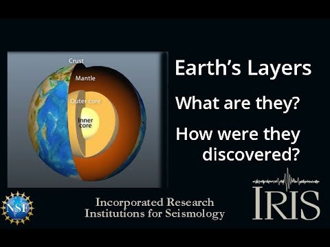 Layers of the Earth—What are they? How were they found? (Educational)