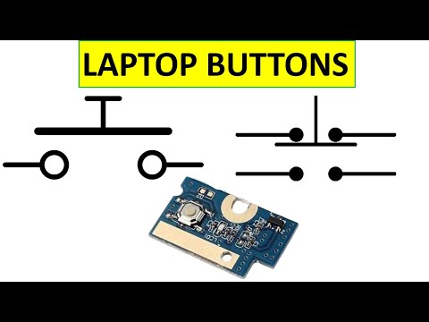 Laptop motherboard components names functions explained