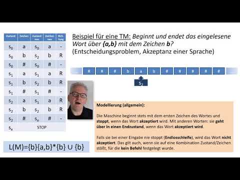 Grundlagen der Informatik, Lehrvideo; Turingmaschinen - mit Übungsteil