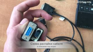Калибровка ибп ups фирмы apc