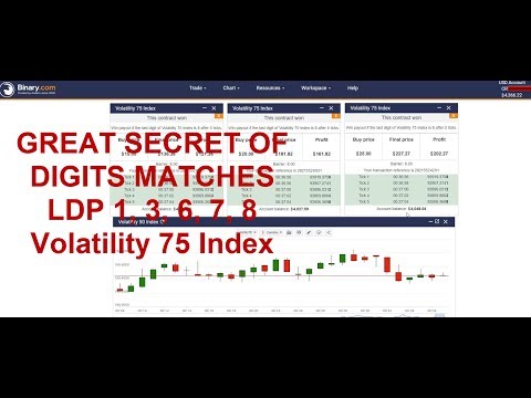AMAZING STRATEGY OF DIGITS MATCHES LDP 1, 3, 6, 7, 8. 90% ACCUCARY binary.com