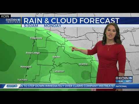 Friday Morning Weather March 29th, 2019