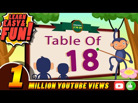 18x1=18 Multiplication, Table of Eighteen Tables Song Multiplication Time of tables  - MathsTables
