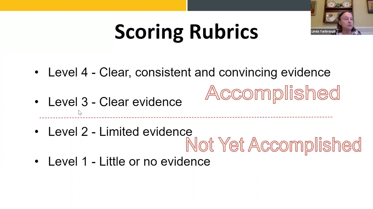 C3 Analyzing your videos and writing