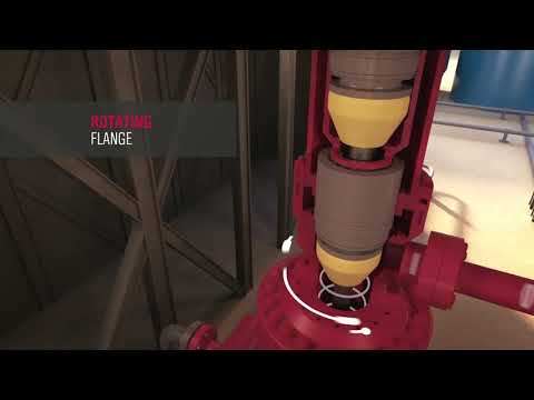 Weatherford Pressure Pro MPD Control System