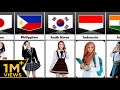 School Girls Uniform From Different Countries