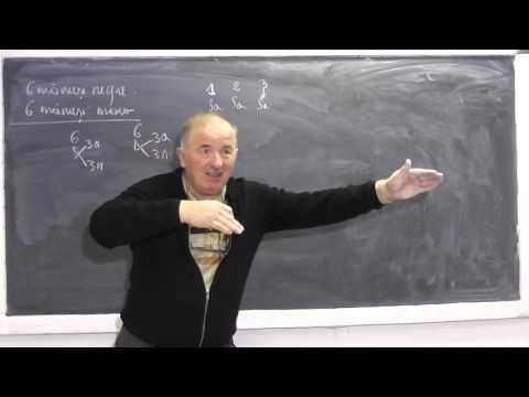 2/2 Lectia 686 - Ordinea efectuarii operatiilor si parantezelor Probleme de minim si maxim - Clasa 4