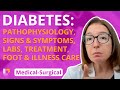 Diabetes Pathophysiology Signs Symptoms Labs Treatment More Medical Surgical LevelUpRN
