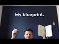 How To Write Short Films That WORK