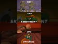 Whos The Strongest TMNT Michelangelo | #tmnt #tmnt1987 #tmnt2003 #tmnt2012 #rottmnt