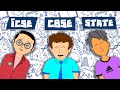 ICSE Vs CBSE Vs STATE Board Thangu Chalu Network