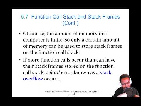 C Call Stack Stack Frames Headers Arguments