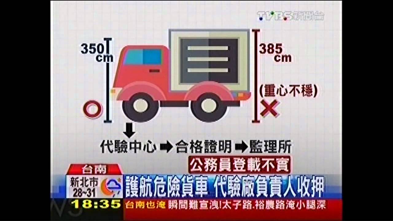 護航危險貨車　代驗廠負責人收押
