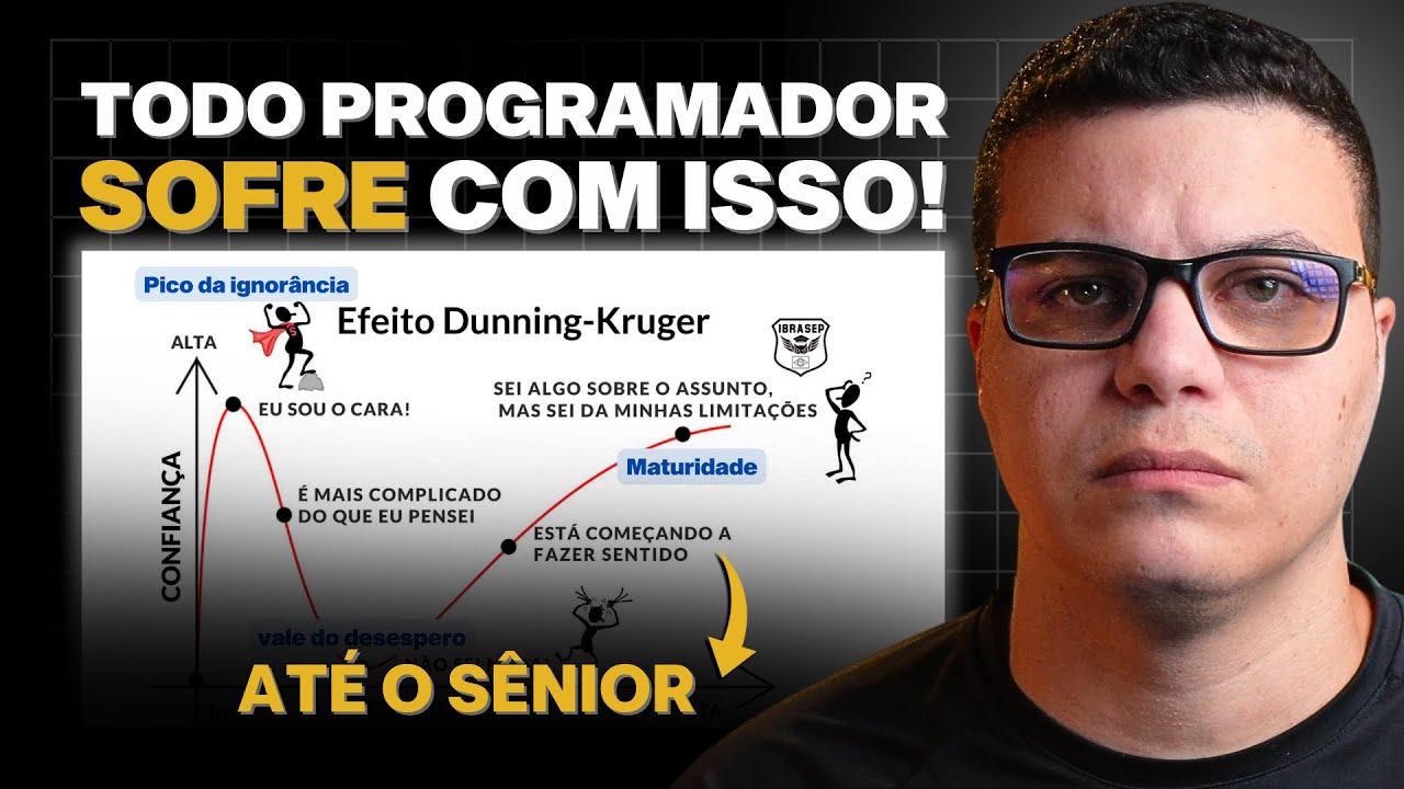 A Maioria dos Programadores Duvida da Própria Capacidade: 3 PASSOS Pra Vencer a Síndrome do Impostor