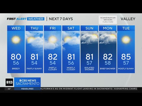 Tuesday evening forecast: June 6, 2023