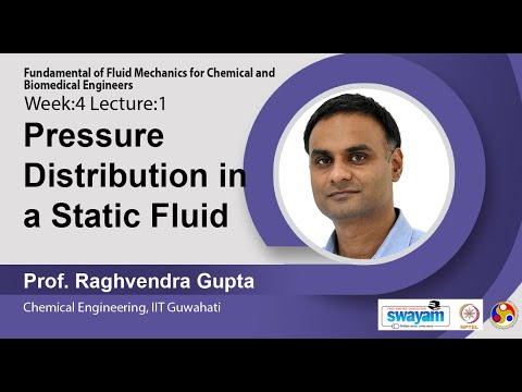Fundamental of Fluid Mechanics for Chemical and Biomedical Engineers Intro Video