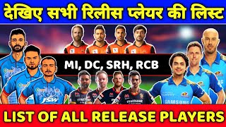 IPL 2021 - List of All Release Players From DC, MI, SRH & RCB For The IPL 2021 Auction