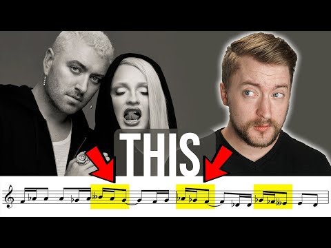 What Makes A Song Catchy?