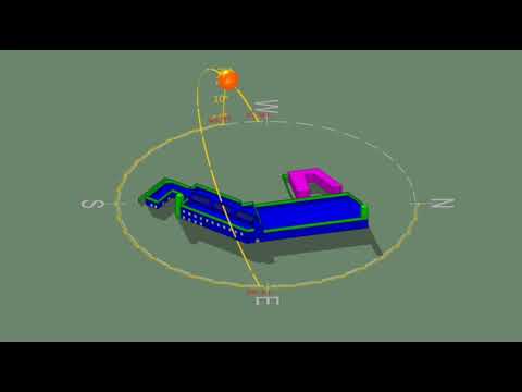 Sustainble Shopping centre (Souq) in UAE PPF By Abdulla & Majid
