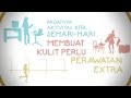 Kulit Cantik 3D Glow Dari CITRA SERUM