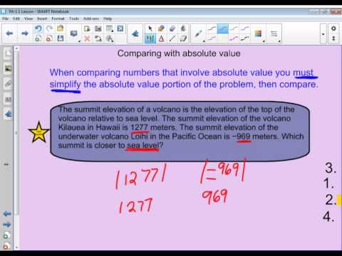 7th 1.1 Lesson Integers and Absolute Value