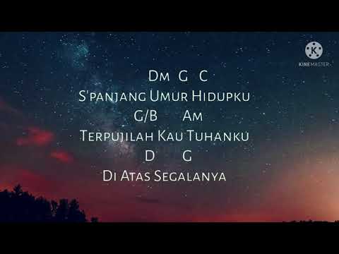 Lirik dan Chord || Yesus PadaMu Kuberseru Symphony Worship