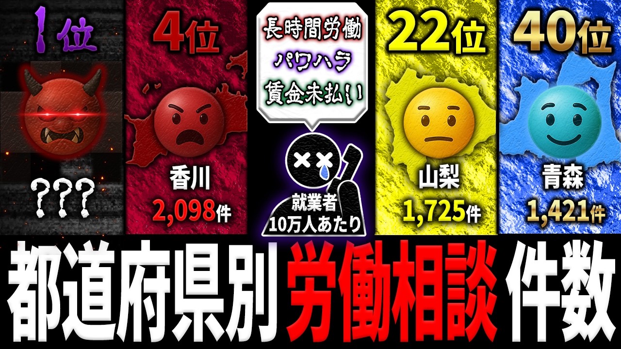 【労働相談】最も労働相談件数が多いのはあの都道府県…都道府県別「労働相談」件数【ランキング】