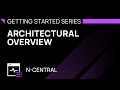 Architectural Overview