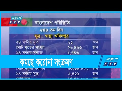 ২৪ ঘন্টায় মারা গেছে ৬১ জন