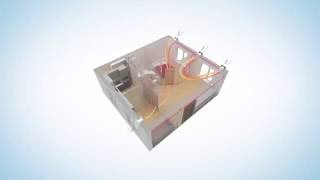 Miniatură video Eco ventilator cu schimbator de caldura R-50