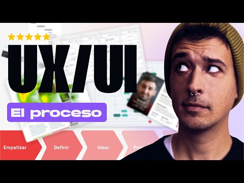  CURSO FIGMA COMPLETO 2024 DESDE CERO Y PASO A PASO