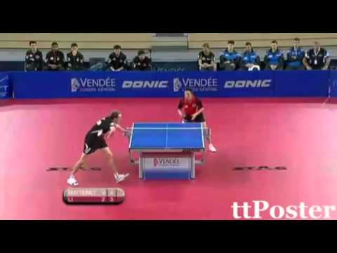 Euro-Asia 2012 Li Ping vs Adrien Mattenet