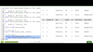 JOINing related tables | Computer Programming | Khan Academy