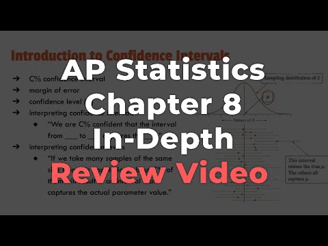 AP Statistics Chapter 8 In-Depth Review Video