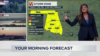 Lacey Swope's Tuesday Morning Forecast | August 25, 2026