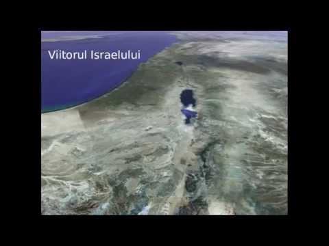 Viitorul Israelului
