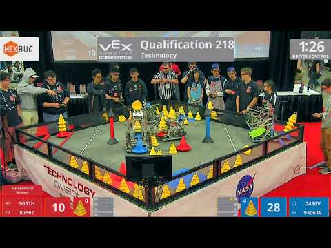 2018 VRC Tech Q218 - 9031H 8059Z vs 2496V 93063A - 107 to 93