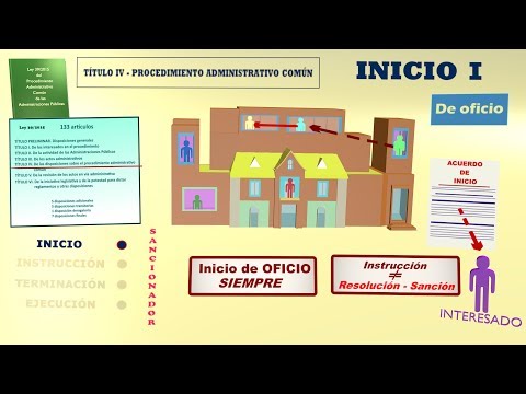 download lagu mp3 mp4 Portico Legal, download lagu Portico Legal gratis, unduh video klip Portico Legal