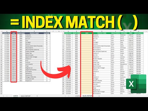 How to Use IF Function with 3 Conditions in Excel Step by Step Practical Example