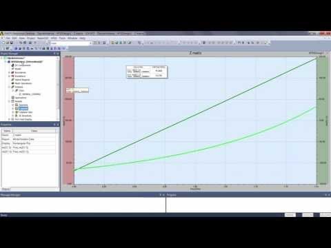 ANSYS HFSS: Designing a Dipole Antenna - Part IV
