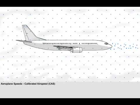 ATPL Performance - General Principles - 3 - En Route