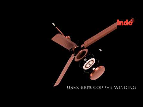 Cabinet Fan