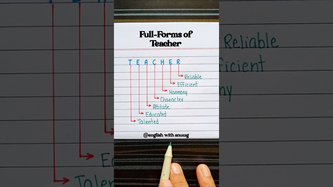 Did You Know? #english #grammar #education #learning